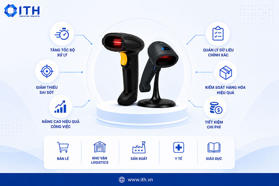 Lợi ích và ứng dụng đầu đọc mã vạch