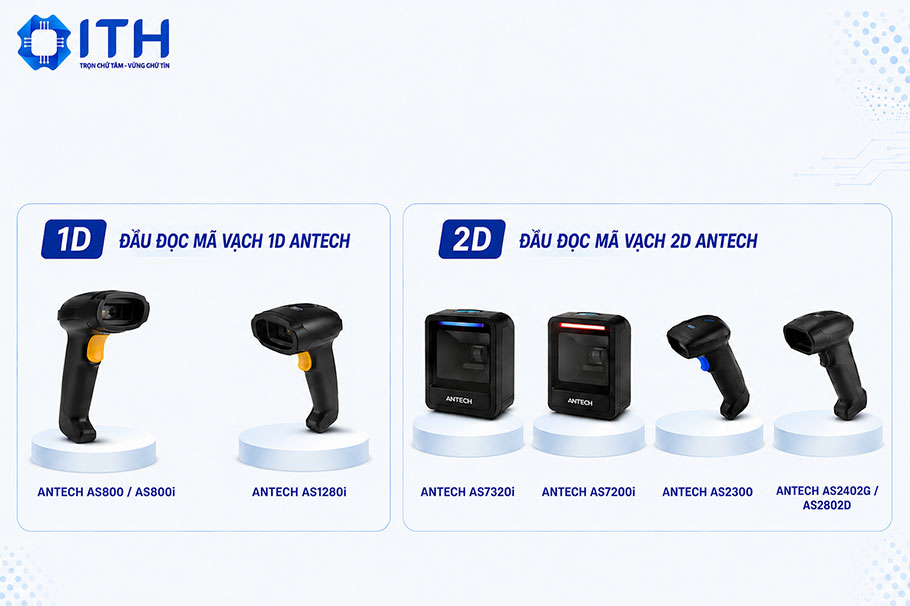 Các loại Đầu đọc mã vạch Antech theo công nghệ quét