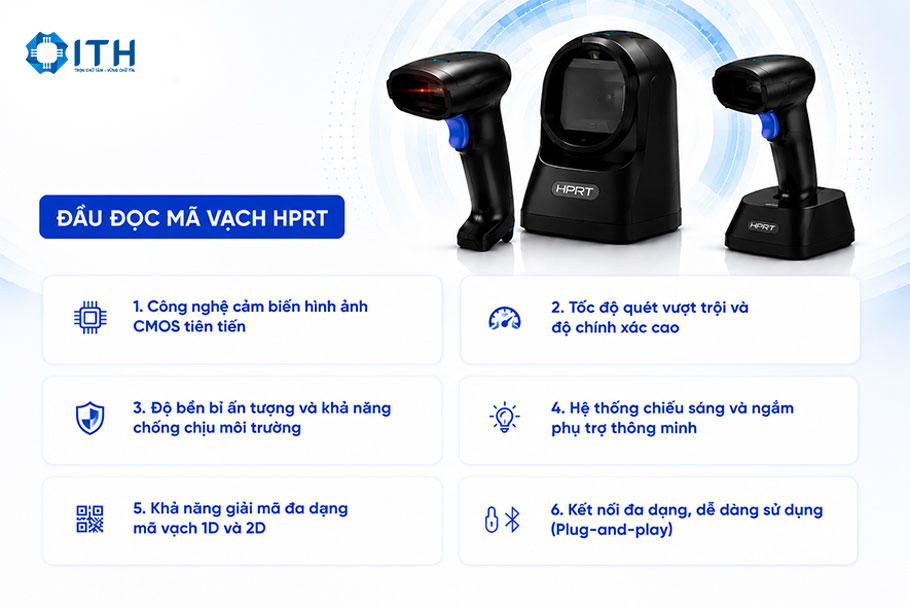 Khám phá tính năng và công nghệ đột phá của Đầu đọc mã vạch HPRT