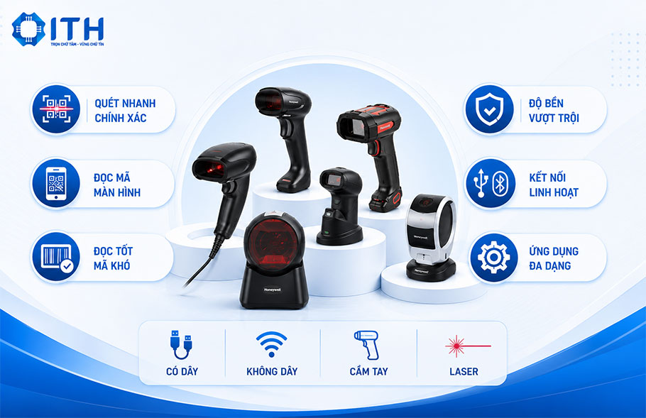 Tính năng và công nghệ nổi bật của đầu đọc mã vạch Honeywell