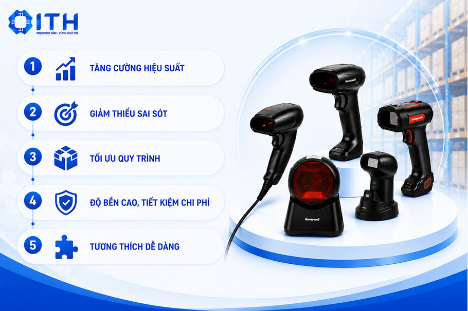 Lợi ích khi ứng dụng đầu đọc mã vạch Honeywell vào kinh doanh