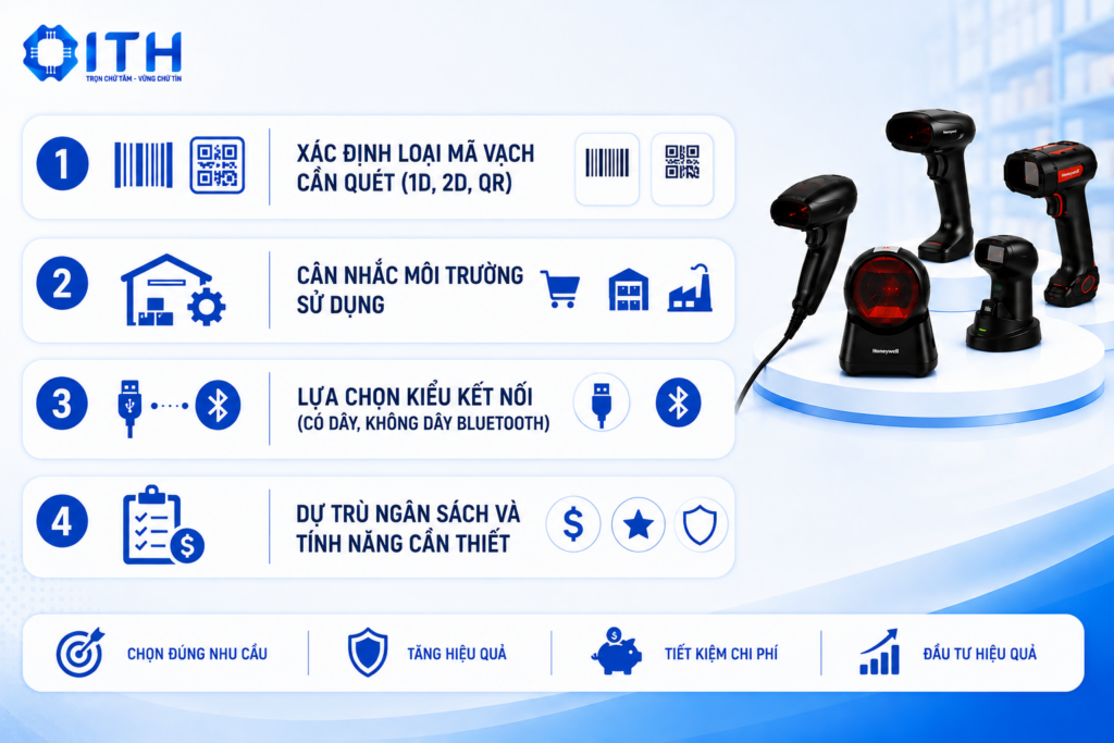 Hướng dẫn lựa chọn đầu đọc mã vạch Honeywell phù hợp với nhu cầu
