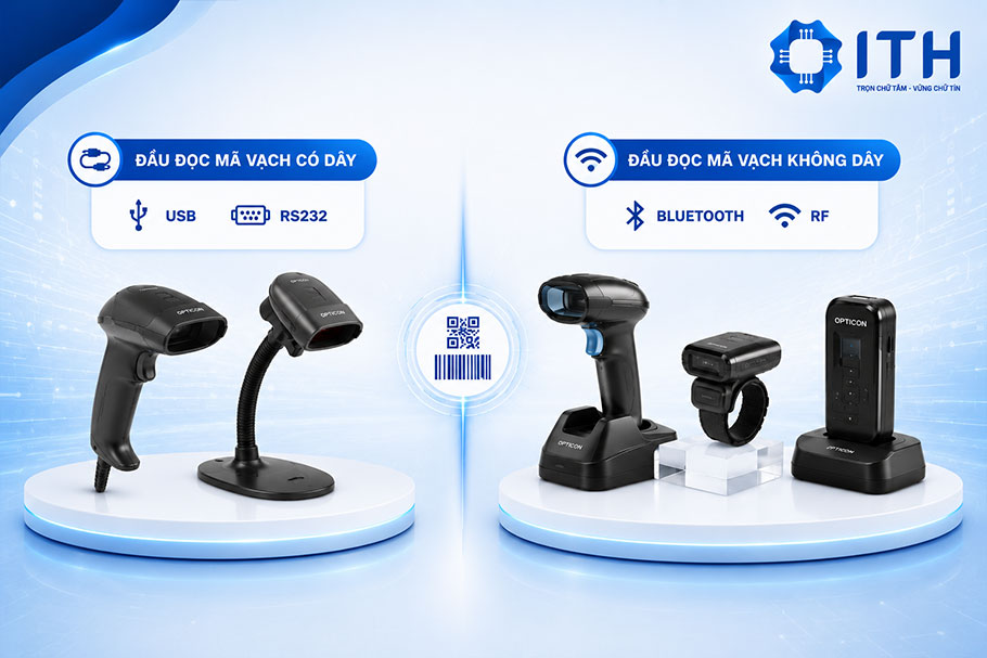 Đầu đọc mã vạch Opticon phân loại theo kết nối và kiểu dáng