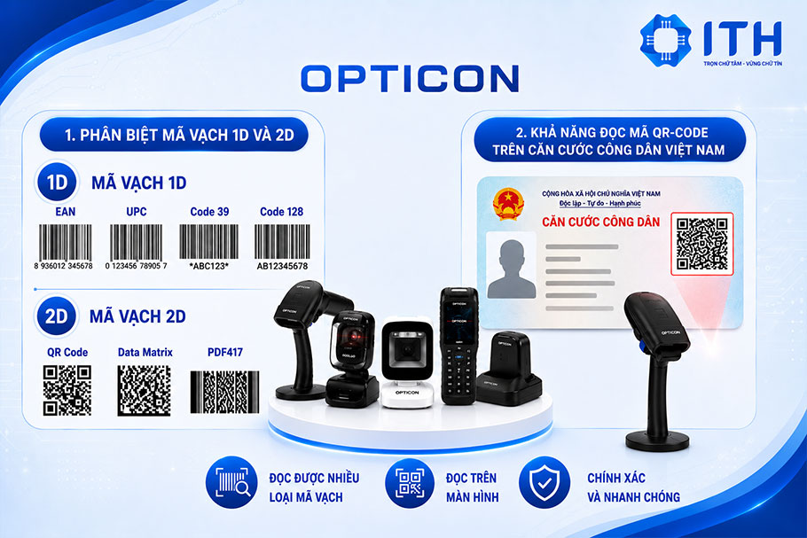 Đầu đọc mã vạch Opticon đọc được những loại mã vạch nào?