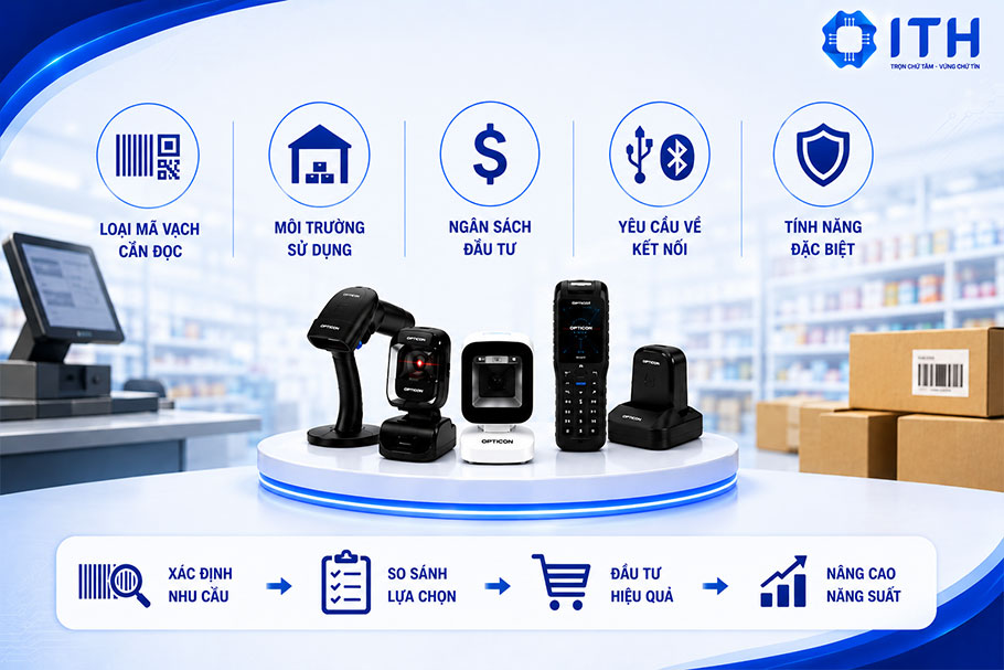Hướng dẫn lựa chọn đầu đọc mã vạch Opticon phù hợp với nhu cầu của bạn