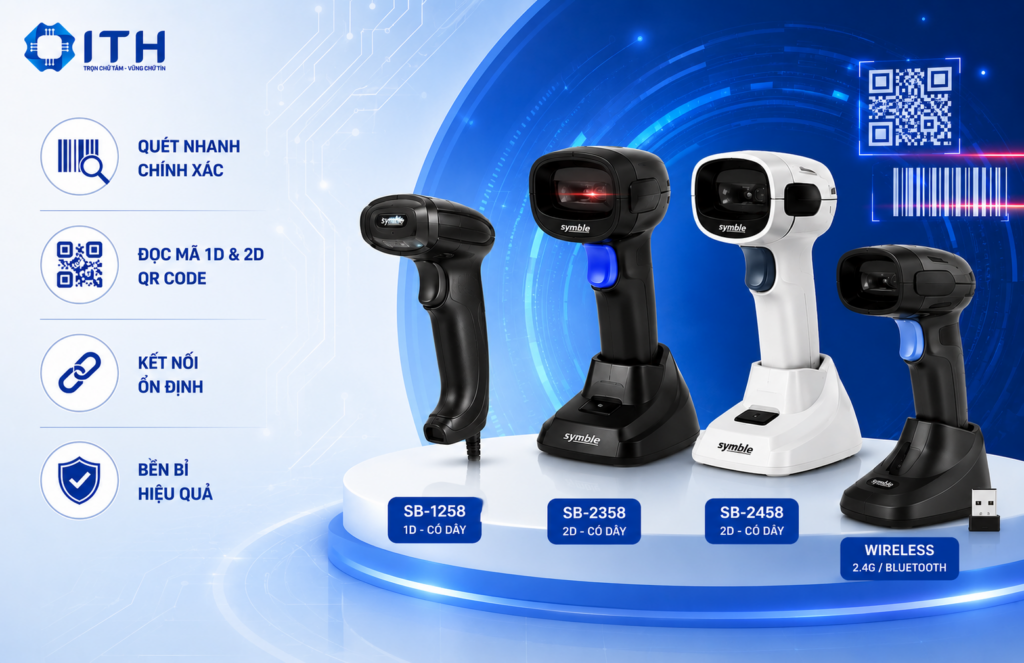 Phân loại đầu đọc mã vạch Symble