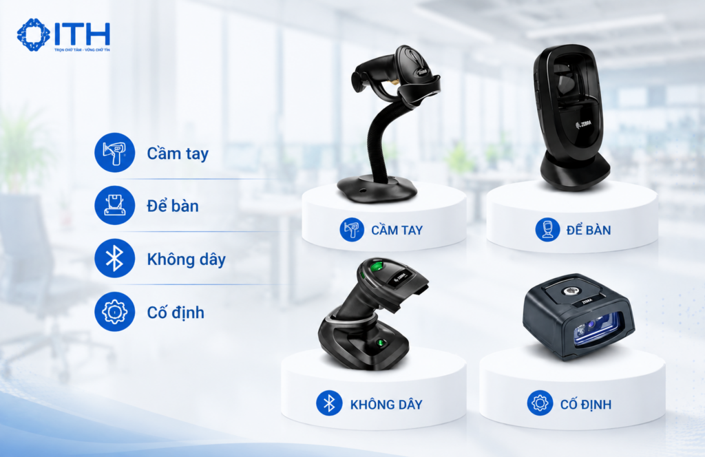 Đầu đọc mã vạch Zebra phân loại theo hình thức thiết kế