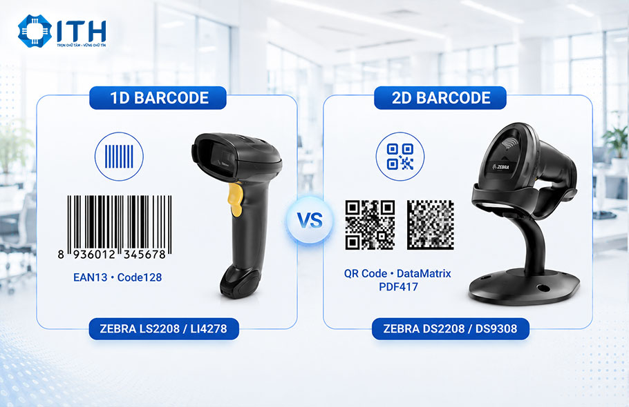 Đầu đọc mã vạch Zebra phân loại theo công nghệ giải mã