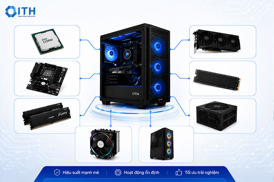 Các Linh kiện máy tính chính và chức năng của chúng