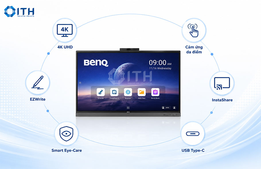 ính năng nổi bật của Màn hình tương tác BenQ