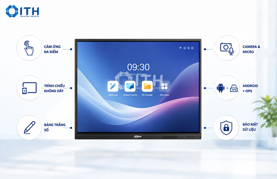 Các tính năng nổi bật Màn hình tương tác Dahua