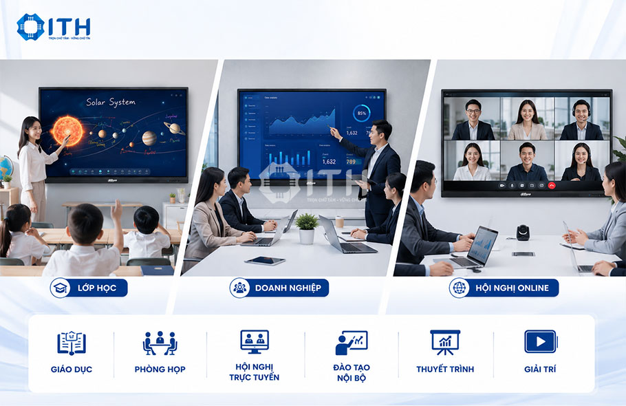 Ứng dụng thực tế của Màn hình tương tác Dahua trong đời sống