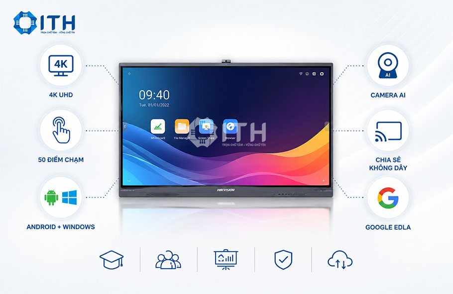 Tính năng nổi bật của Màn hình tương tác Hikvision