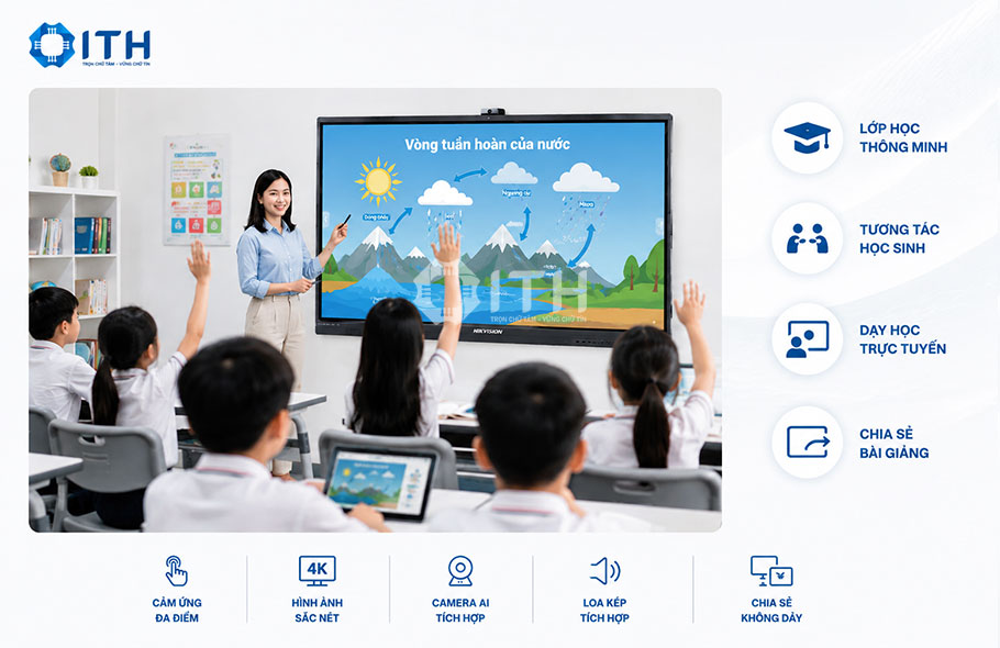 Ứng dụng Màn hình tương tác Hikvision trong giáo dục