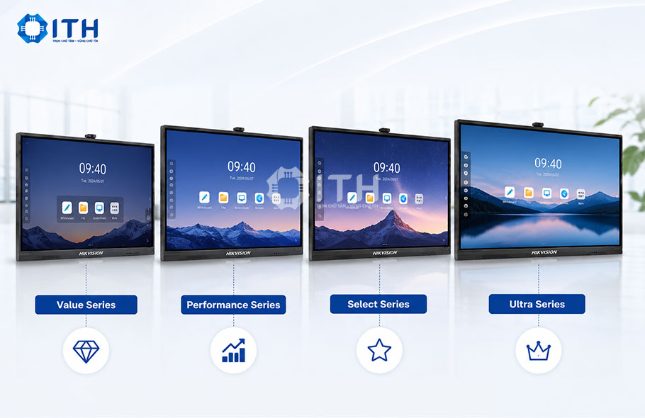Tại sao bạn nên chọn Màn hình tương tác Hikvision cho giải pháp của mình?