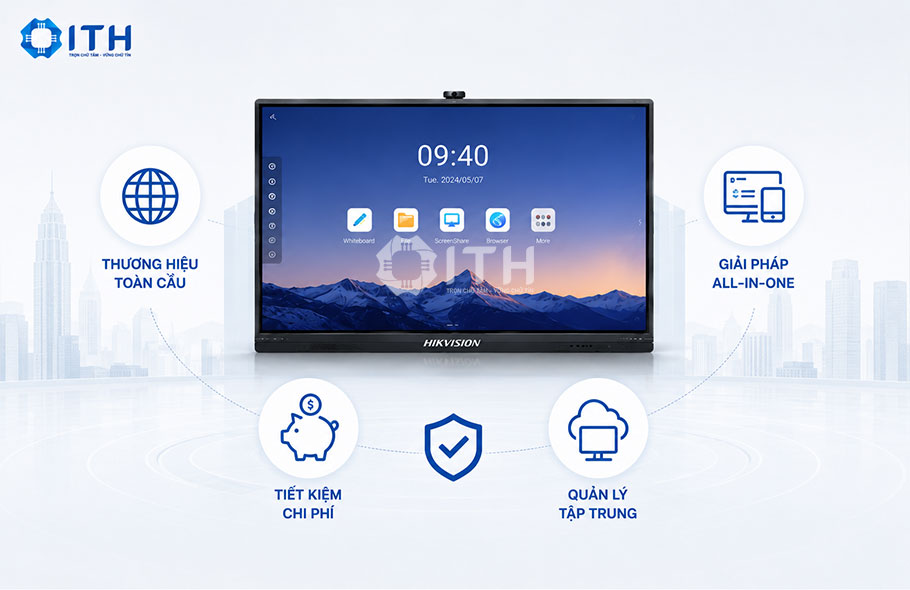 Vì sao chọn Màn hình tương tác Hikvision?