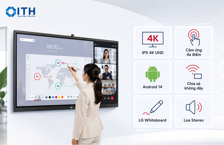 Công nghệ và tính năng nổi bật của màn hình tương tác LG