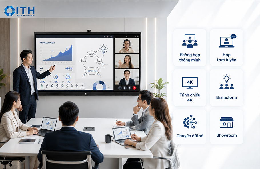 Ứng dụng trong doanh nghiệp Màn hình tương tác LG
