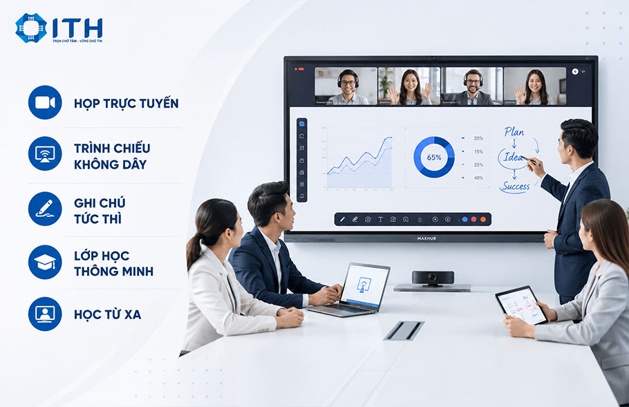 Tại sao nên chọn Màn hình tương tác Maxhub?