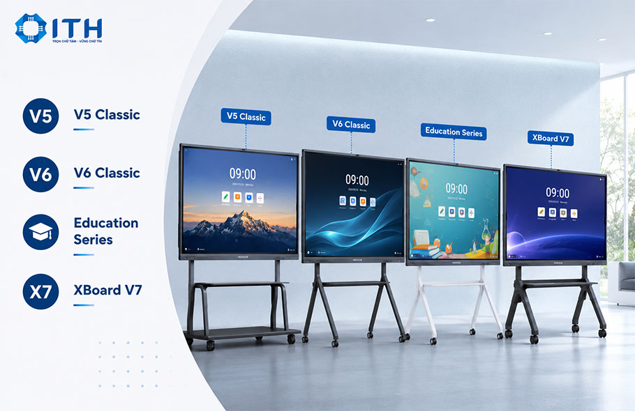 Các dòng sản phẩm Màn hình tương tác Maxhub