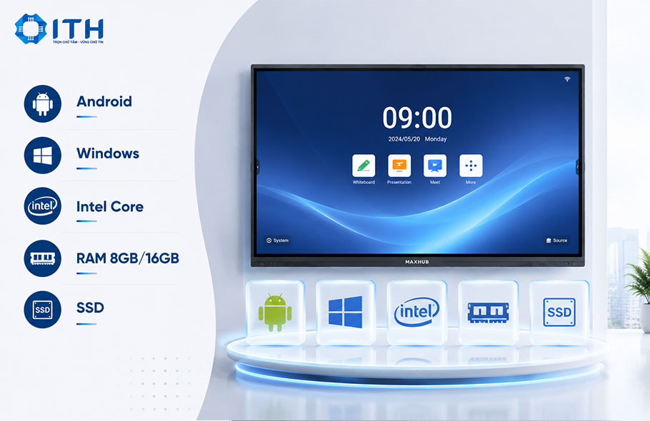 Cấu hình màn hình tương tác Maxhub