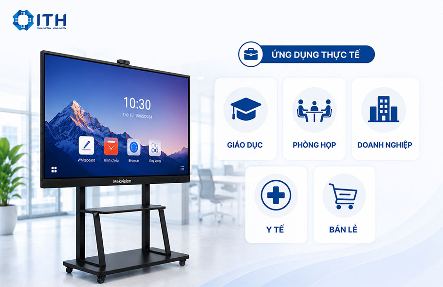  Ứng dụng thực tế của Màn hình tương tác Mekvision trong các lĩnh vực