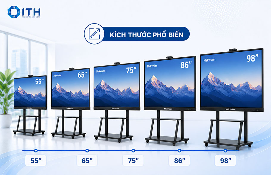 Kích thước màn hình tương tác Mekvision phổ biến