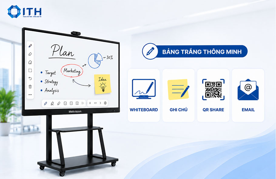 Màn hình tương tác Mekvision tích hợp phần mềm bảng trắng điện tử thông minh