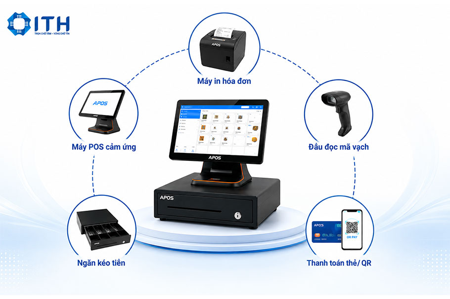 Cấu tạo hệ thống POS APOS