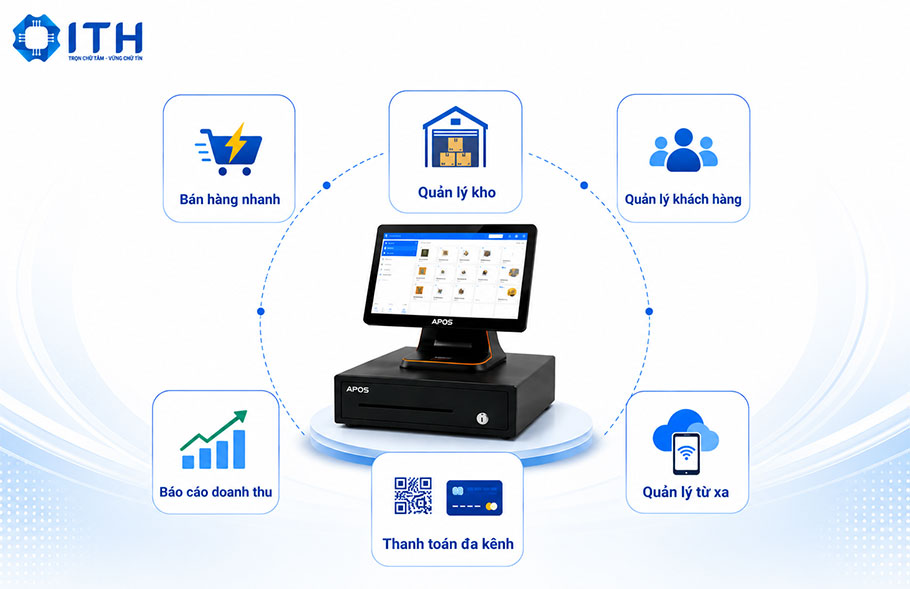 Tính năng nổi bật của POS APOS