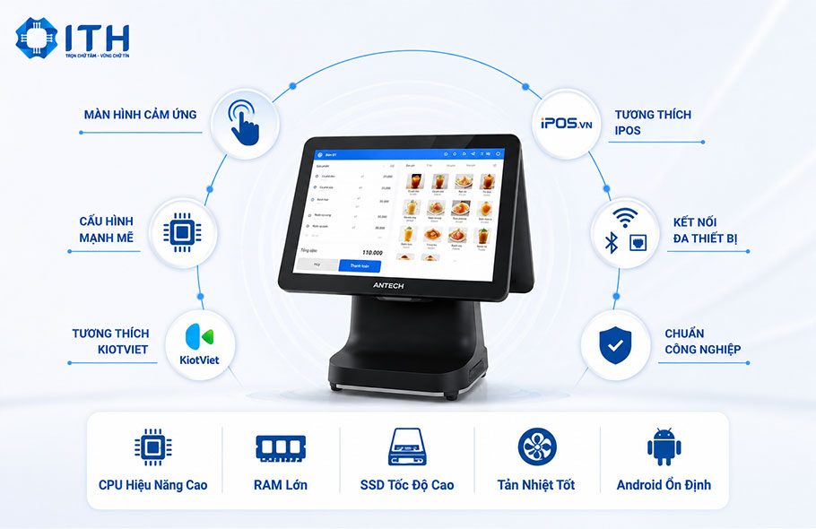 Đặc điểm nổi bật của POS Antech