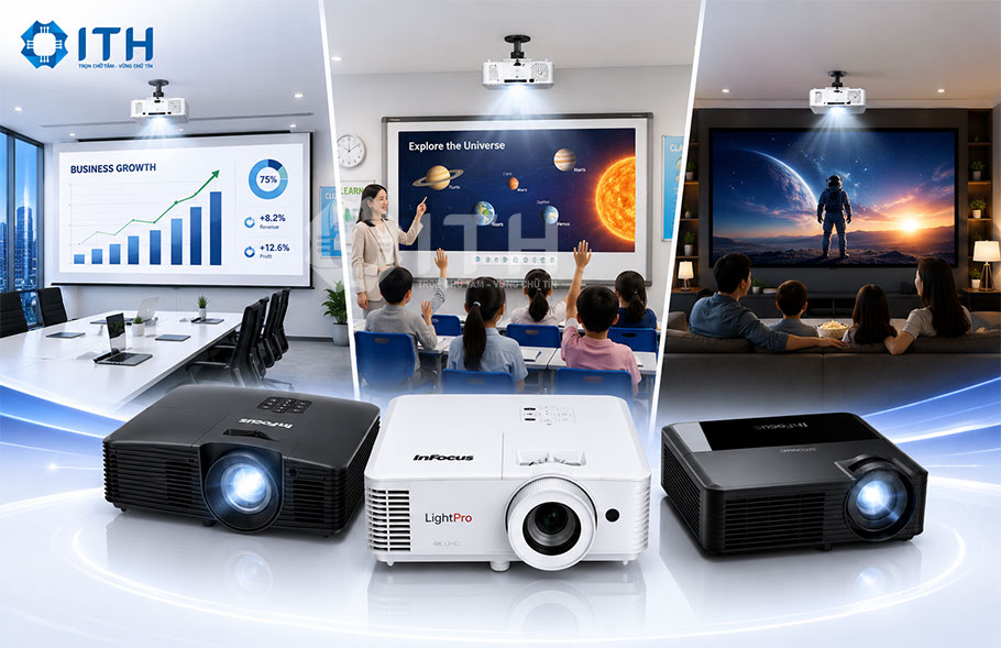 Máy chiếu Infocus là gì?