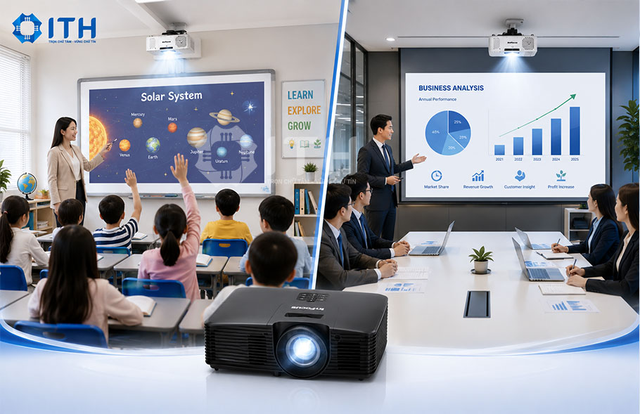 Máy chiếu Infocus Giáo dục và Doanh nghiệp