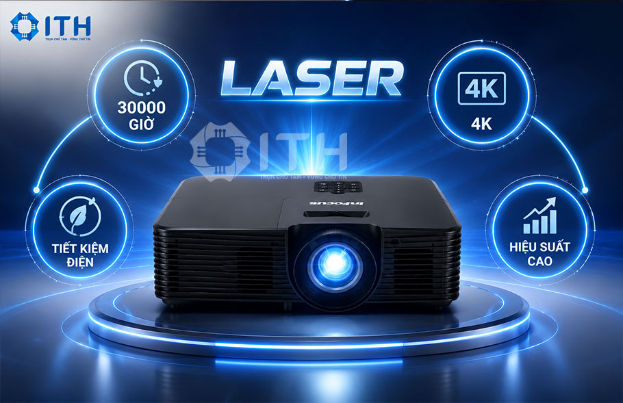 Máy chiếu Infocus Laser
