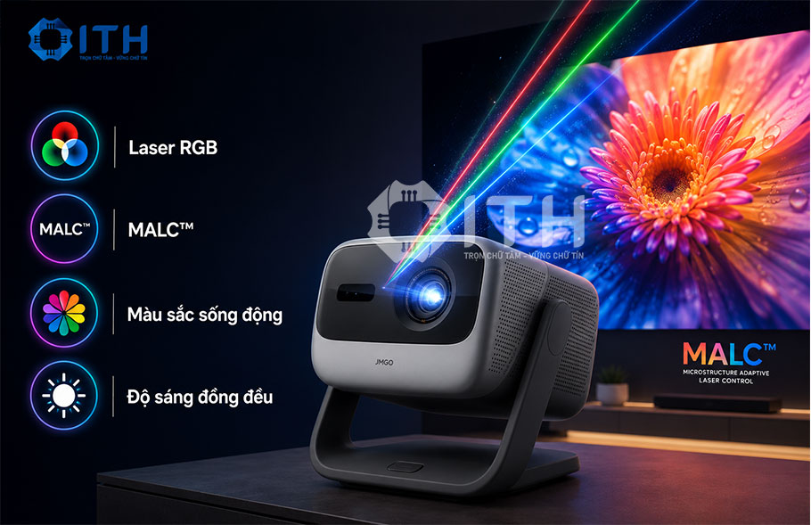 Công nghệ Laser RGB + MALC™ Máy chiếu JMGO