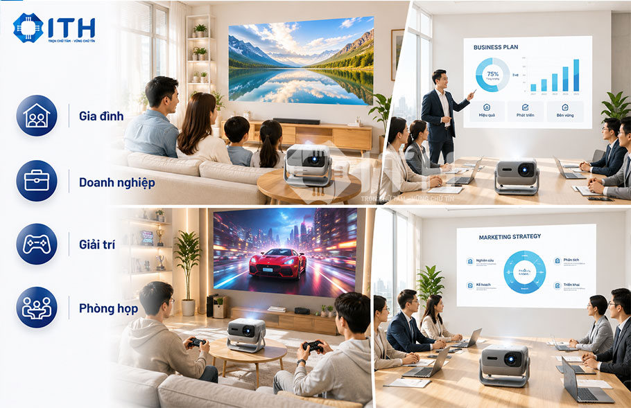 Máy chiếu JMGO cho gia đình và công việc