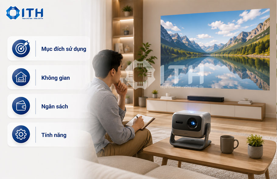 Lựa chọn máy chiếu JMGO phù hợp 