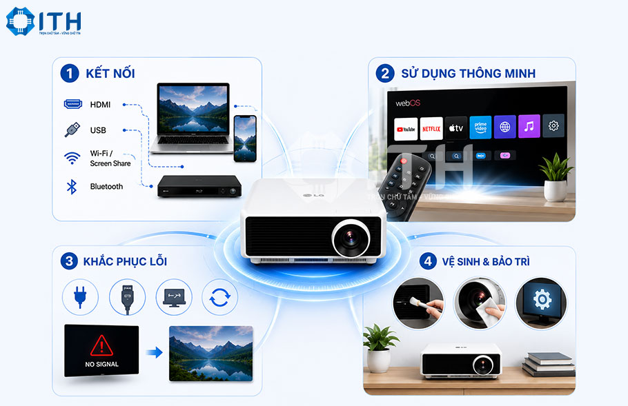 Hướng dẫn sử dụng và khắc phục lỗi cơ bản trên máy chiếu LG