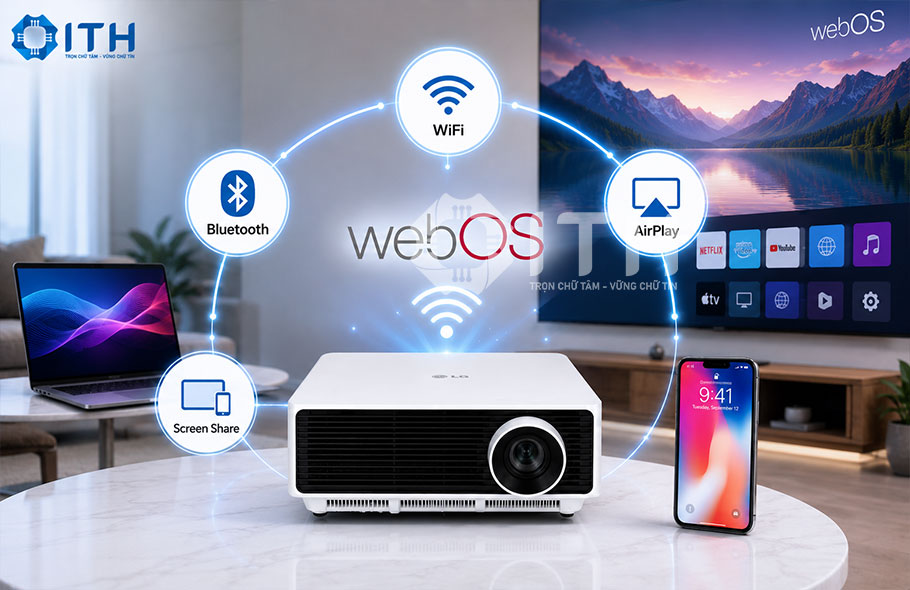 Hệ điều hành webOS trên máy chiếu LG