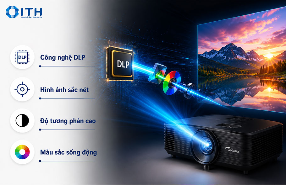 Công nghệ và tính năng nổi bật làm nên chất của Máy chiếu Optoma