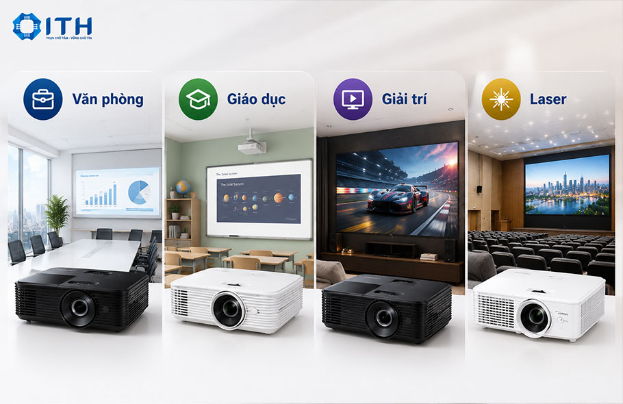 Các dòng máy chiếu Optoma theo công nghệ và tính năng đặc biệt