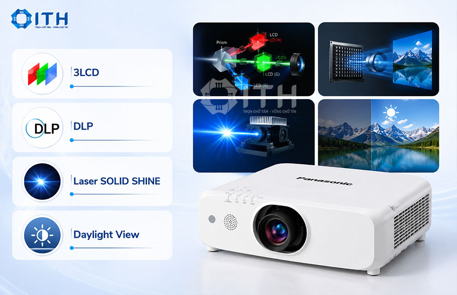công nghệ 3LCD DLP của máy chiếu Panasonic