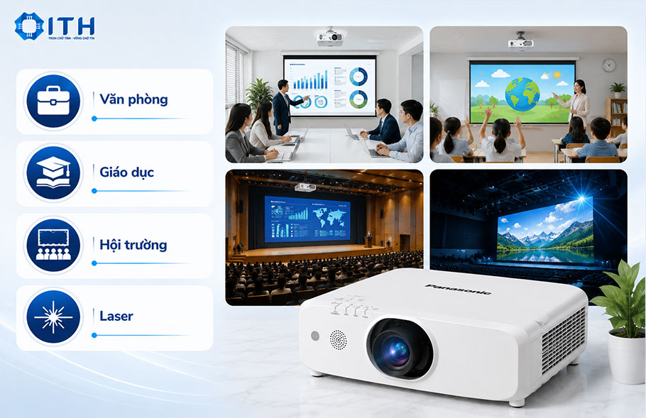 Phân khúc máy chiếu Panasonic