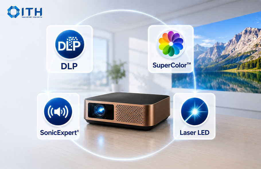 Công nghệ nổi bật nhất của máy chiếu ViewSonic.