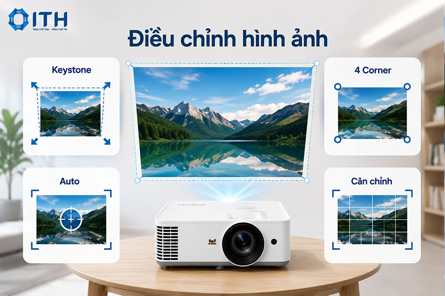 Chỉnh vuông hình Keystone máy chiếu ViewSonic