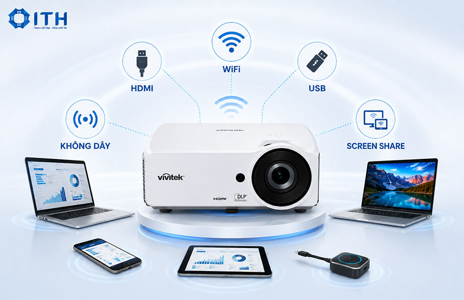 Máy chiếu Vivitek kết nối thông minh và trình chiếu không dây