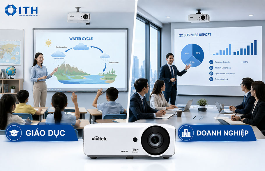Máy chiếu Vivitek cho văn phòng và giáo dục