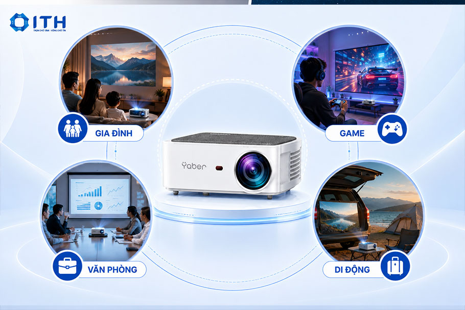 Hướng dẫn chọn máy chiếu Yaber phù hợp