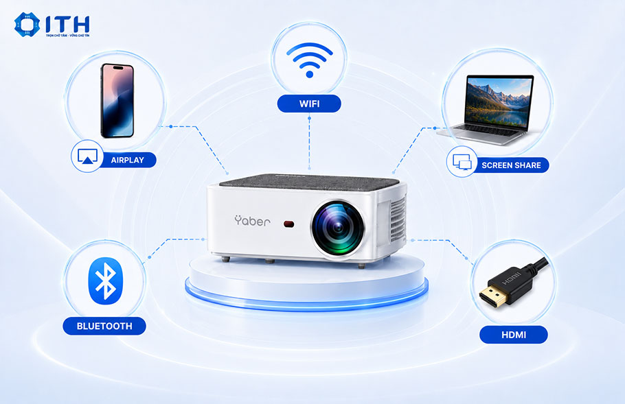 Máy chiếu Yaber kết nối thông minh với điện thoại và laptop