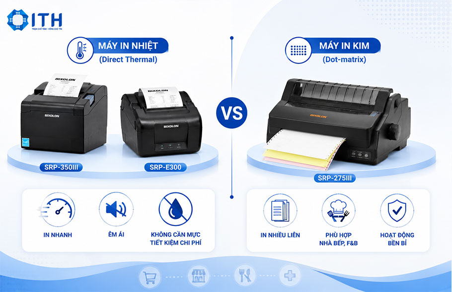 Phân loại máy in hóa đơn Bixolon theo công nghệ in